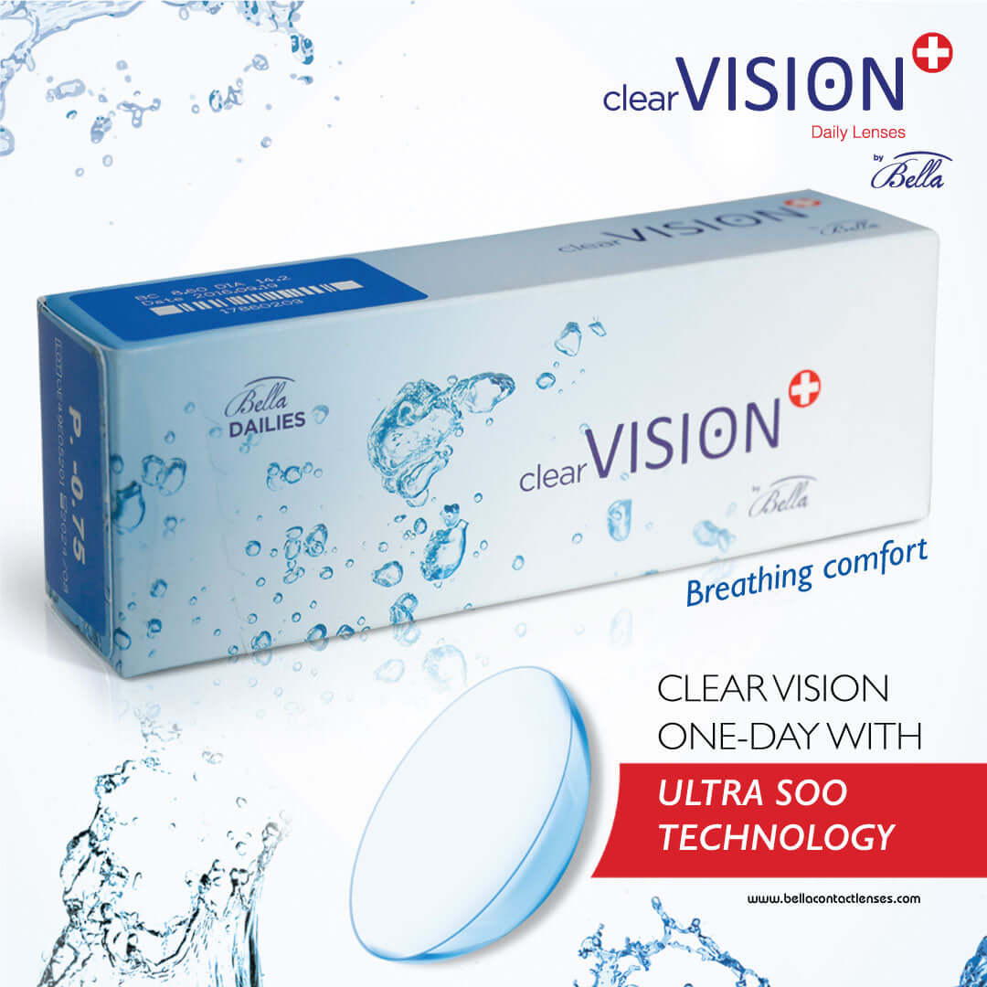 Lenses  Lenses