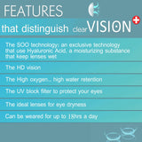 Lenses